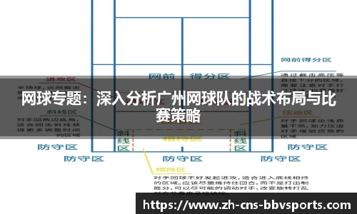 网球专题:深入分析广州网球队的战术布局与比赛策略