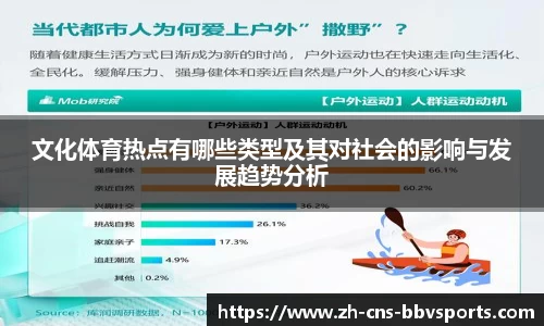 文化体育热点有哪些类型及其对社会的影响与发展趋势分析